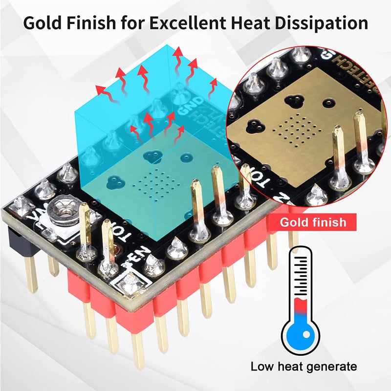 BIGTREETECH SKR V1.4 Turbo Control Board 32bit for 3D Printer Compatible with TFT35 E3 V3.0.1/TFT70 Touch Screen Support TMC2209/TMC2208/TMC5160/TMC2130 for Most FDM 3D Printer (with 5*TMC2209) - Image 5